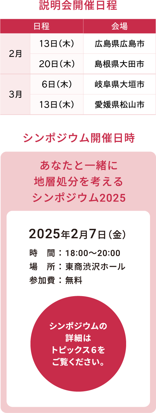 説明会開催日程 シンポジウム開催日時