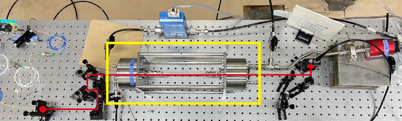 開発した装置の外観。黄色部分の装置（長さ約40cm）を水中に入れて測定する。赤い矢印はレーザーの進む方向を示す。